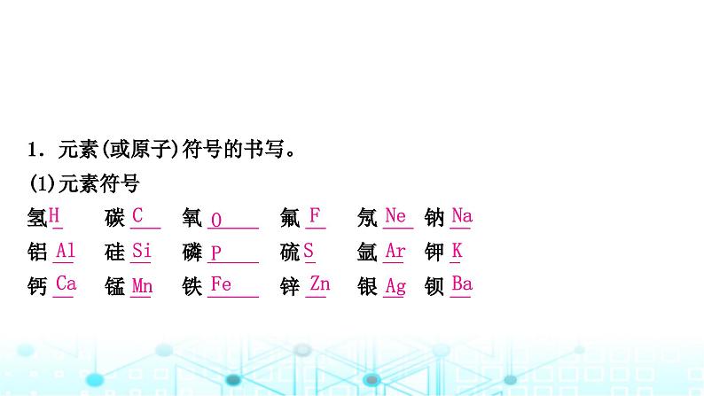 中考化学复习重难突破1化学用语课件第2页