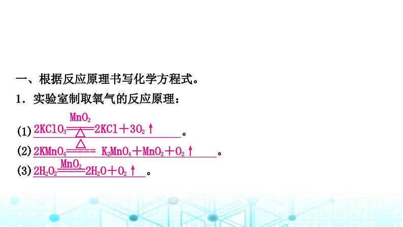 中考化学复习重难突破2化学方程式的书写课件第3页