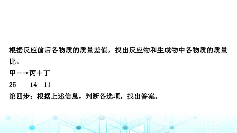 中考化学复习重难突破3质量守恒定律的应用课件第7页