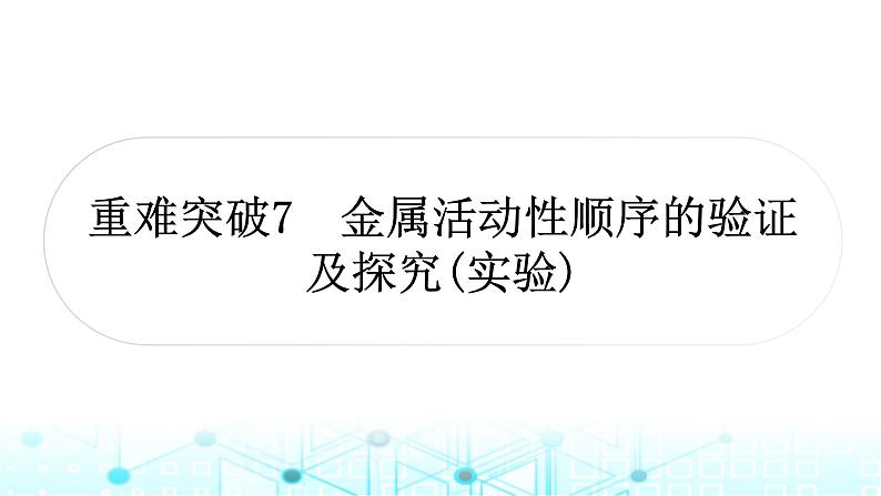 中考化学复习重难突破7金属活动性顺序的验证及探究(实验)课件第1页