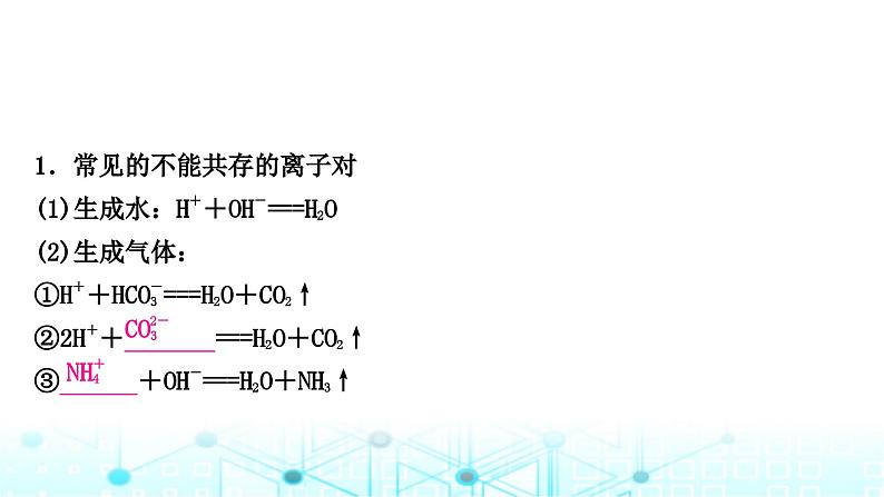 中考化学复习重难突破11物质(或离子)的共存课件第3页