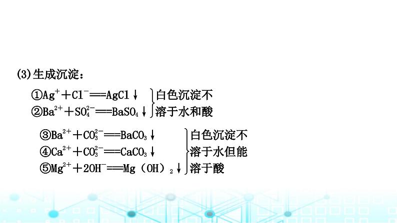 中考化学复习重难突破11物质(或离子)的共存课件第4页