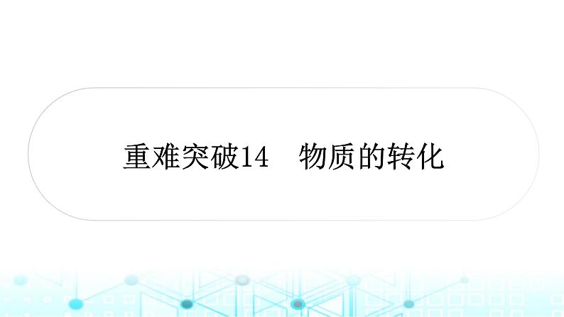 中考化学复习重难突破14物质的转化课件第1页