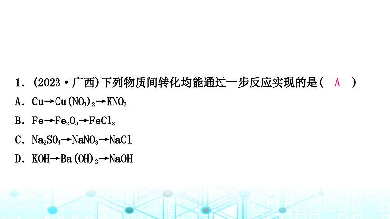 中考化学复习重难突破14物质的转化课件第2页