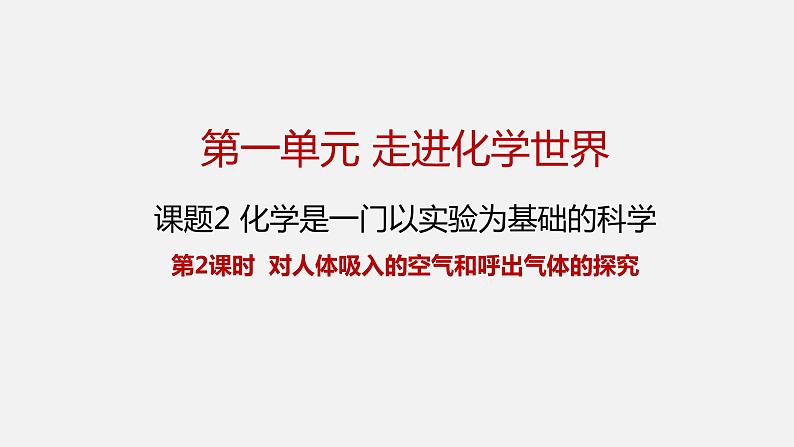 【高效课堂】化学人教版九上课件：1.2 化学是一门以实验为基础的科学第2课时01