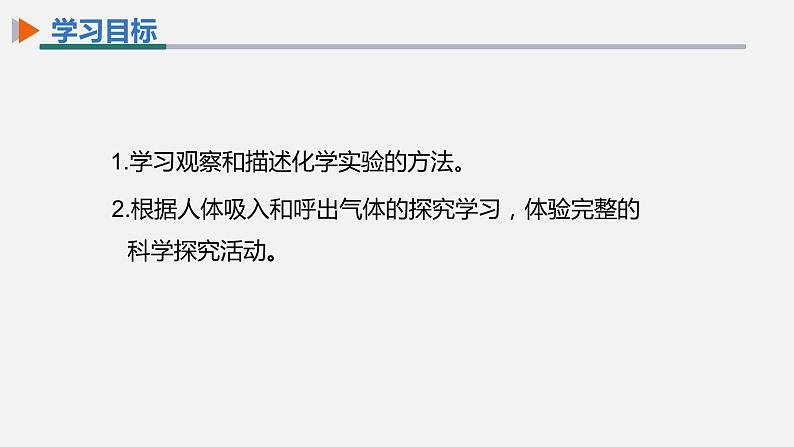 【高效课堂】化学人教版九上课件：1.2 化学是一门以实验为基础的科学第2课时02