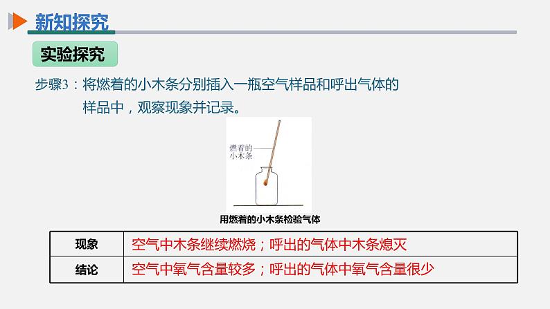 【高效课堂】化学人教版九上课件：1.2 化学是一门以实验为基础的科学第2课时07