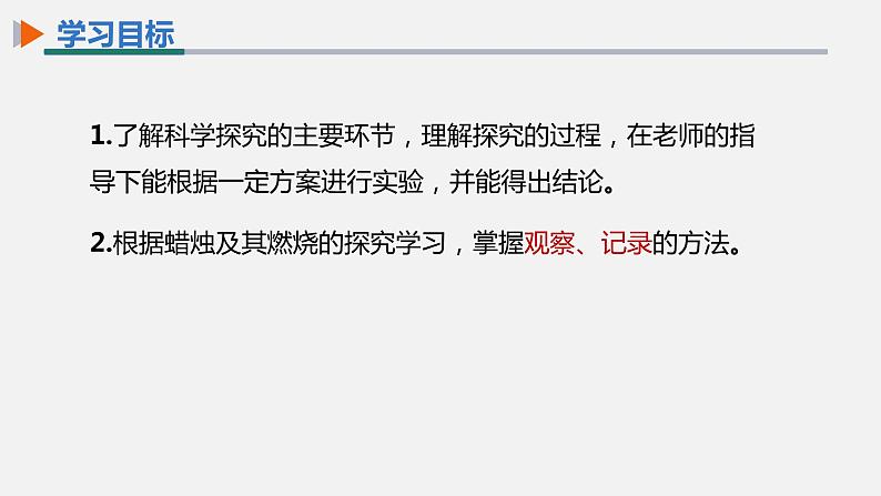 【高效课堂】化学人教版九上课件：1.2 化学是一门以实验为基础的科学第1课时第2页