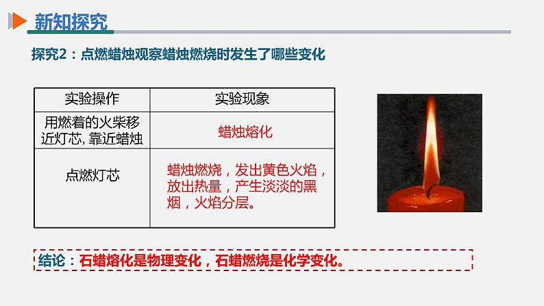 【高效课堂】化学人教版九上课件：1.2 化学是一门以实验为基础的科学第1课时第8页
