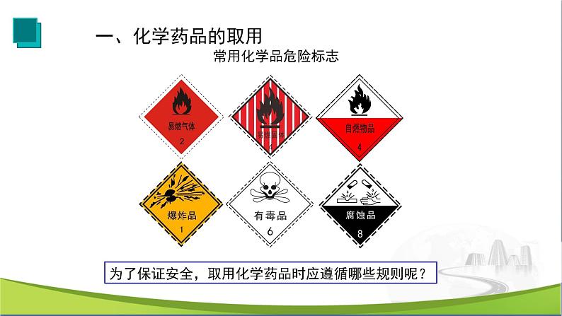 【优化课堂】化学人教版九上课件：1.3 走进化学实验室（第2课时）第2页