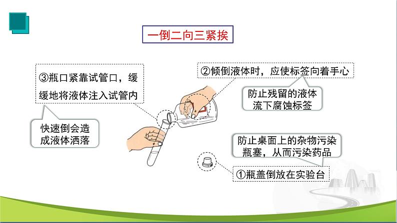 【优化课堂】化学人教版九上课件：1.3 走进化学实验室（第2课时）第8页
