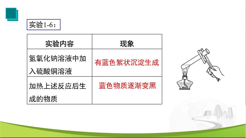 【优化课堂】化学人教版九上课件：1.3 走进化学实验室（第3课时）第7页