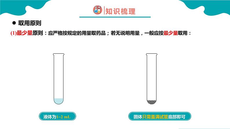 化学人教版九上精美课件：1.3.2 走进化学实验室（2）05