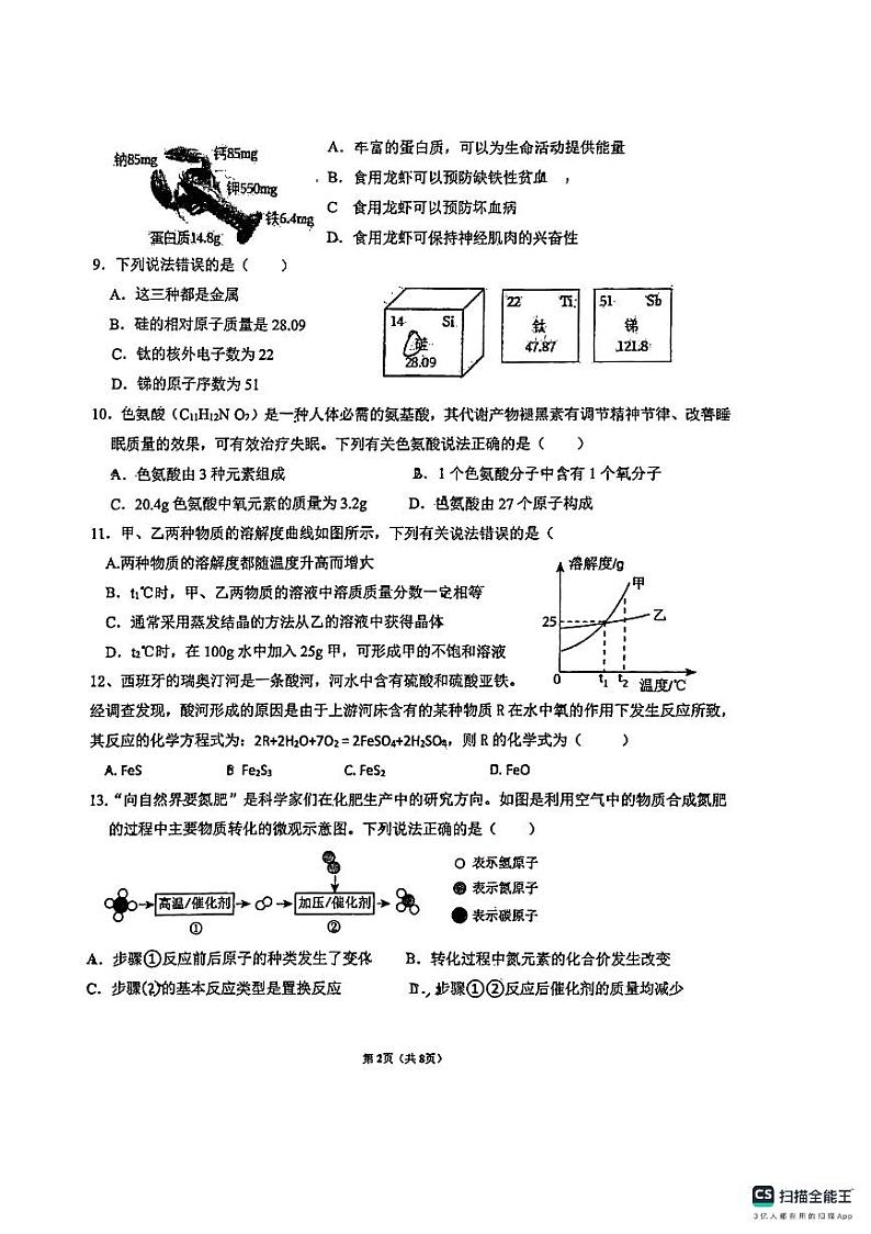 2024年广东省中山市三鑫学校中考二模化学试卷02