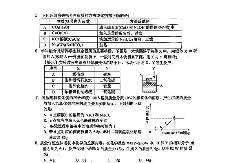 2024年四川省达州市中考适应性（二模）考试化学试题02