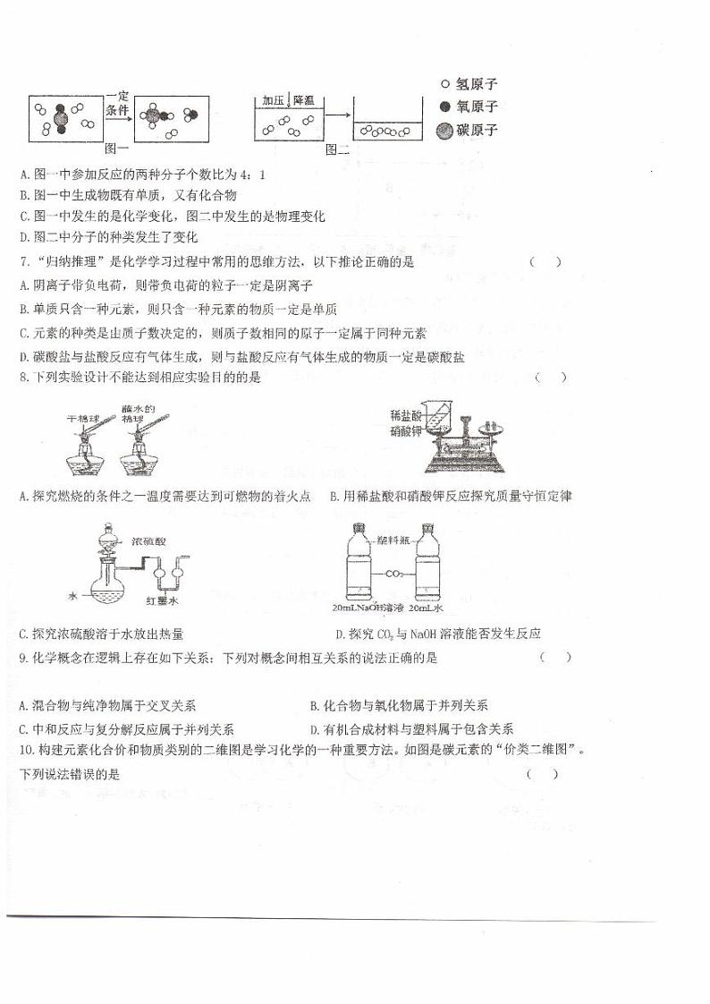 宁夏回族自治区中卫市中宁县2023-2024学年九年级下学期4月月考化学试题第2页