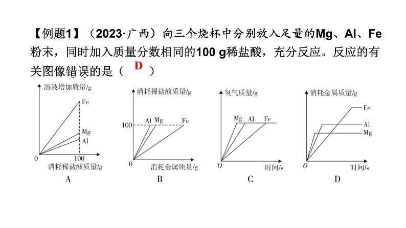 中考化学复习专题突破一坐标图课件第5页