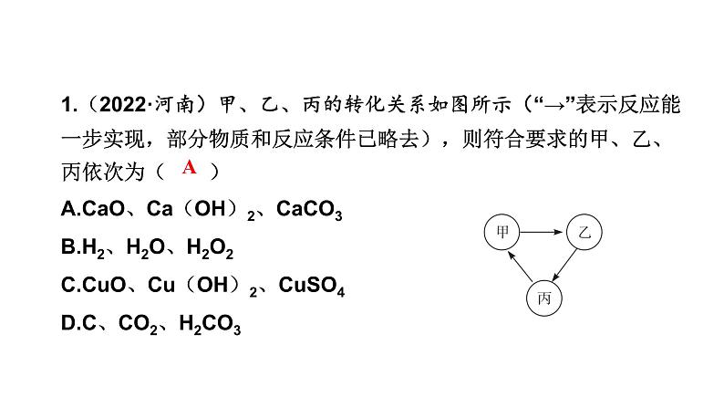中考化学复习专题突破二物质间的作用与转化（第2课时） 课件05