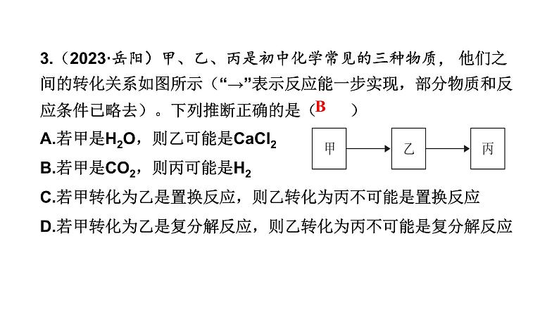 中考化学复习专题突破二物质间的作用与转化（第2课时） 课件07
