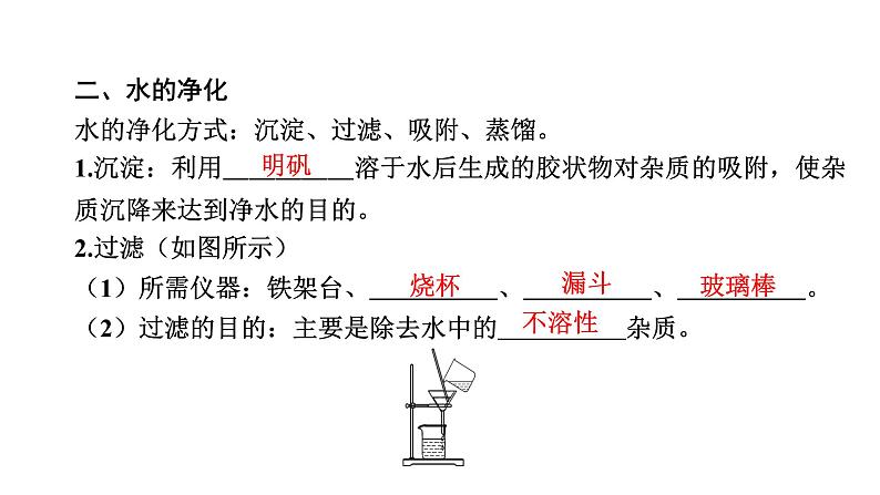 中考化学复习物质的性质与应用考点2自然界的水课件第5页