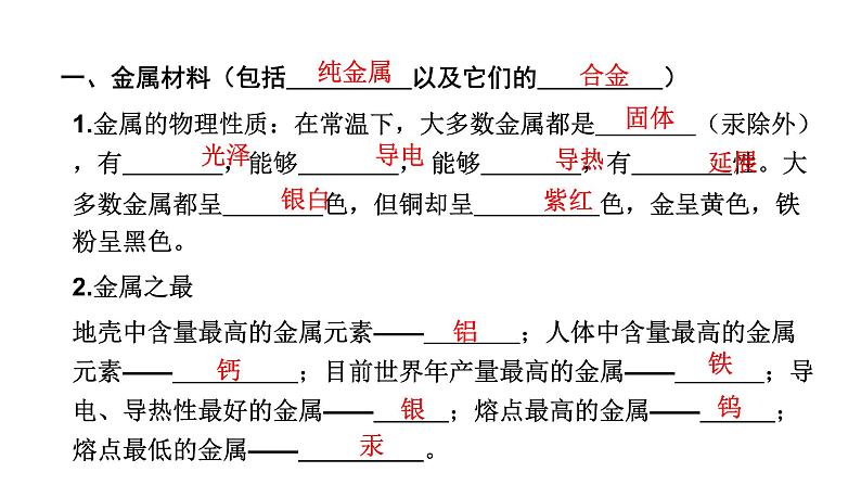 中考化学复习物质的性质与应用考点4金属材料与金属材料的利用和保护课件第4页