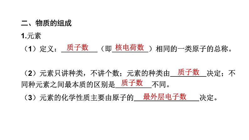 中考化学复习物质的组成与结构考点13物质构成的奥秘课件第8页