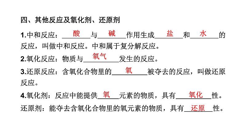 中考化学复习物质的化学变化考点17化学方程式的书写课件第7页