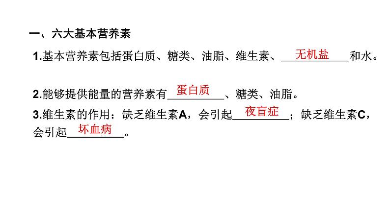 中考化学复习化学与社会跨学科实践考点19化学与生活课件04