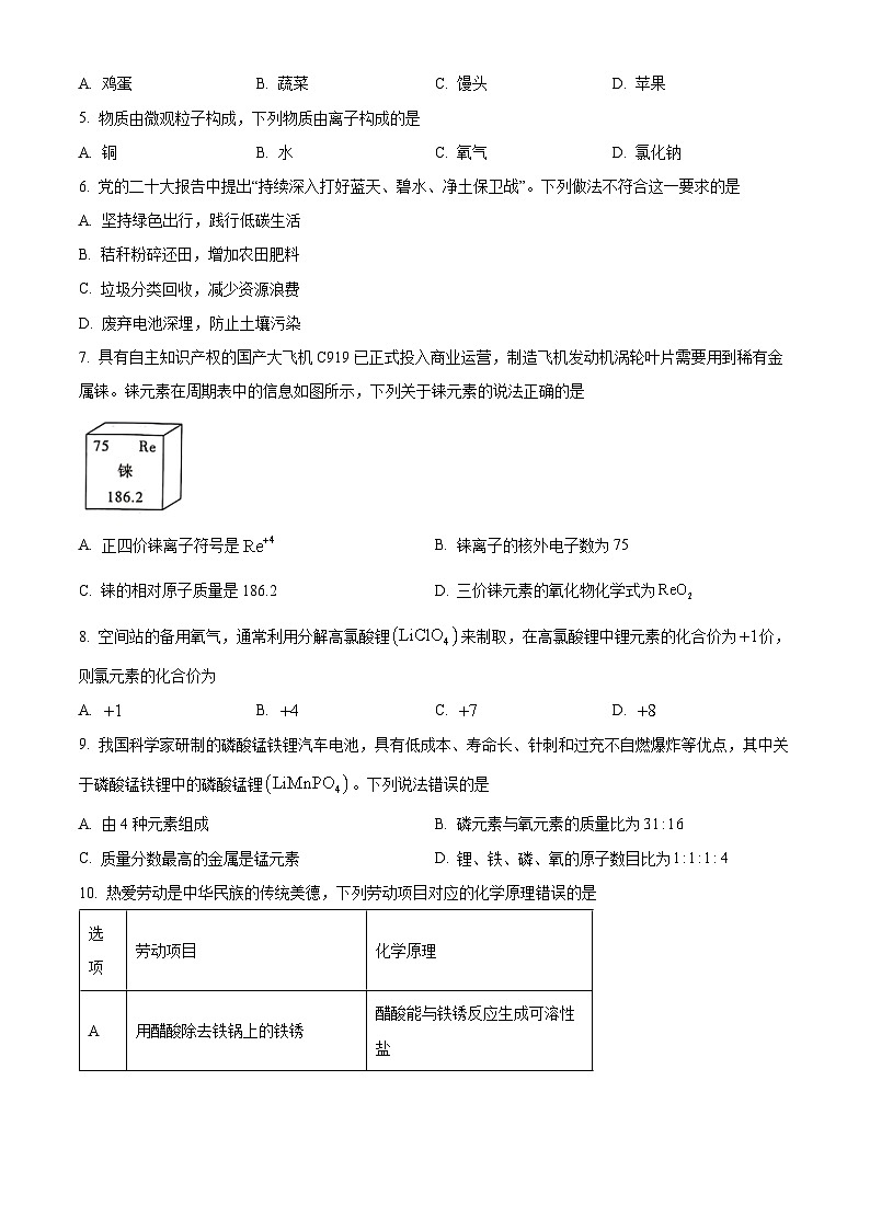 2024年广东省潮州市化学中考一模化学试题 （原卷版+解析版）02