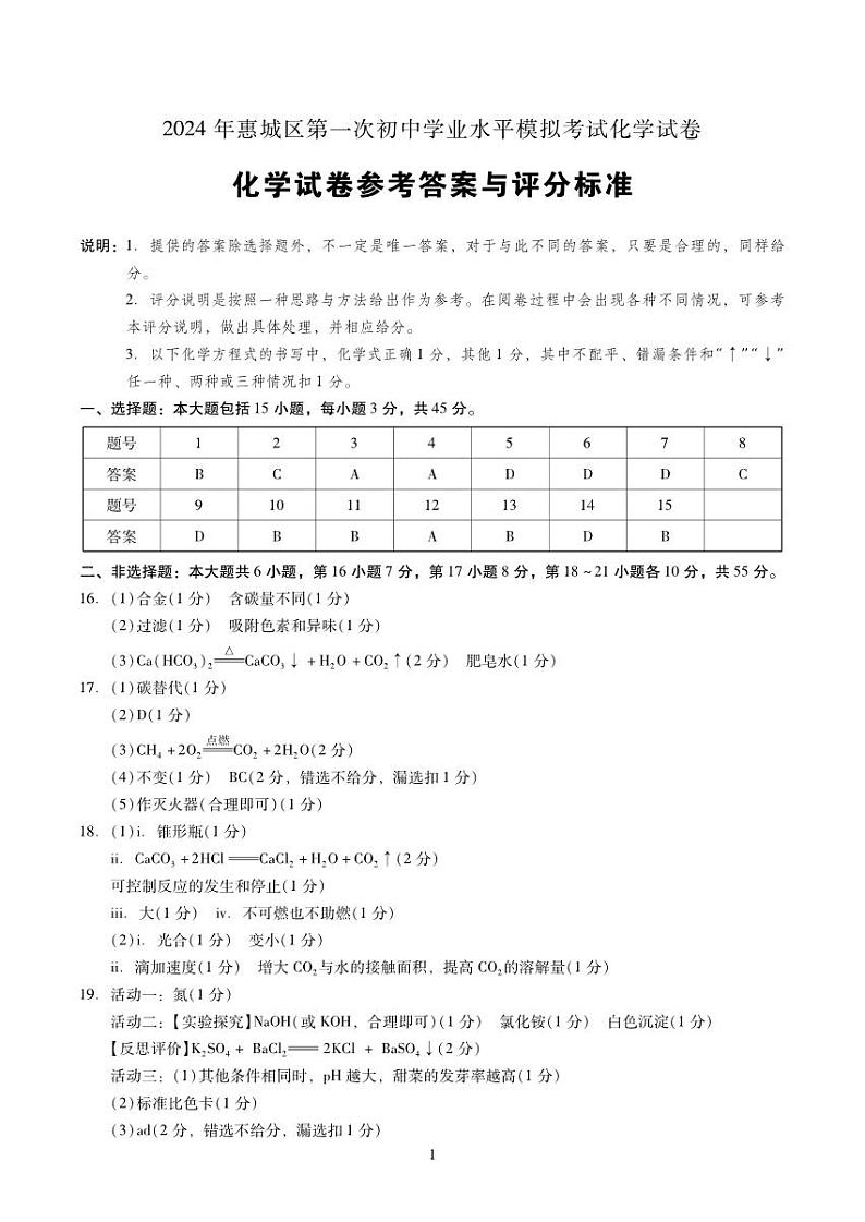 2024年广东省惠州市·惠城区·中考一模化学试卷05答案01