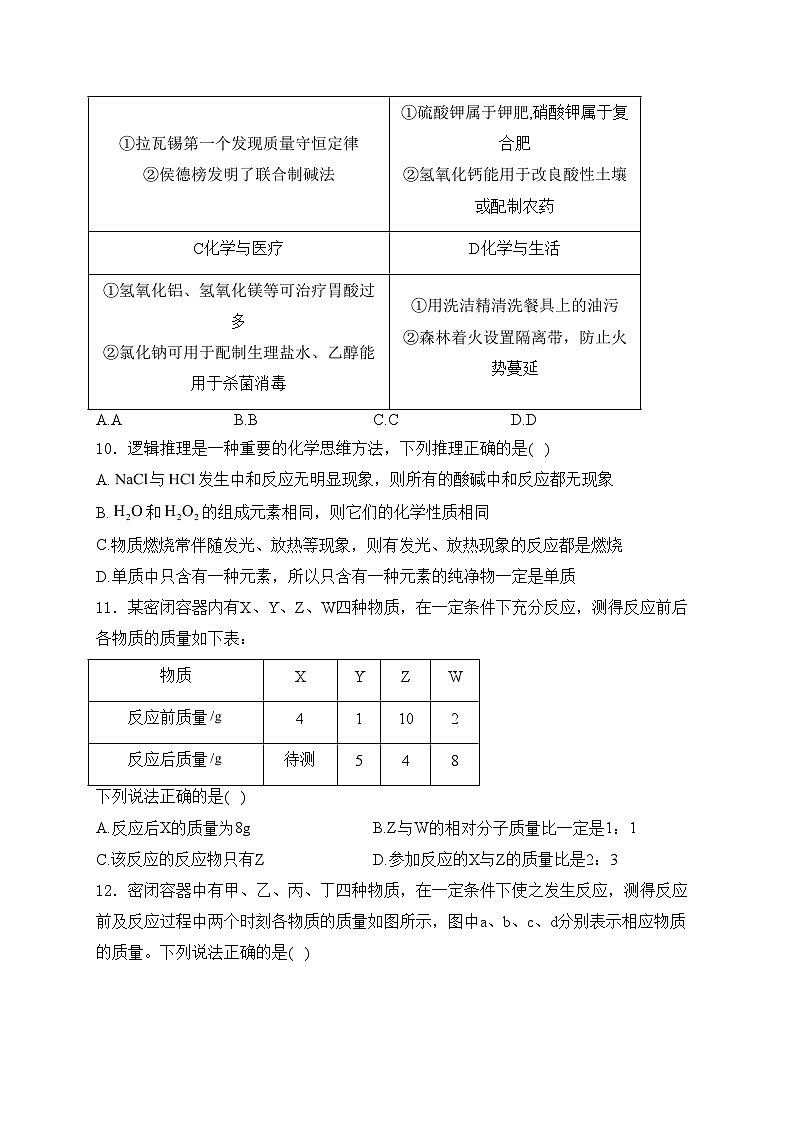 河南省驻马店市2024届九年级下学期中考一模化学试卷(含答案)03