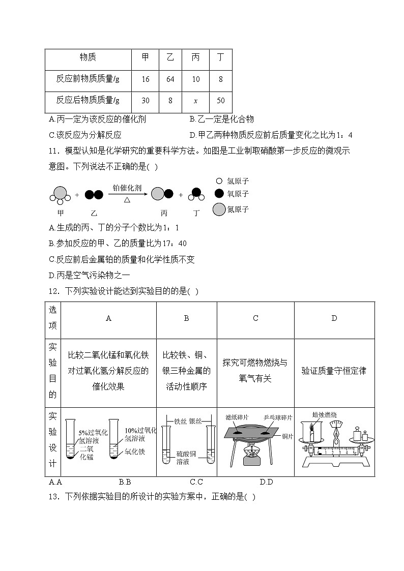 山东省聊城市莘县2023届九年级下学期中考二模化学试卷(含答案)03