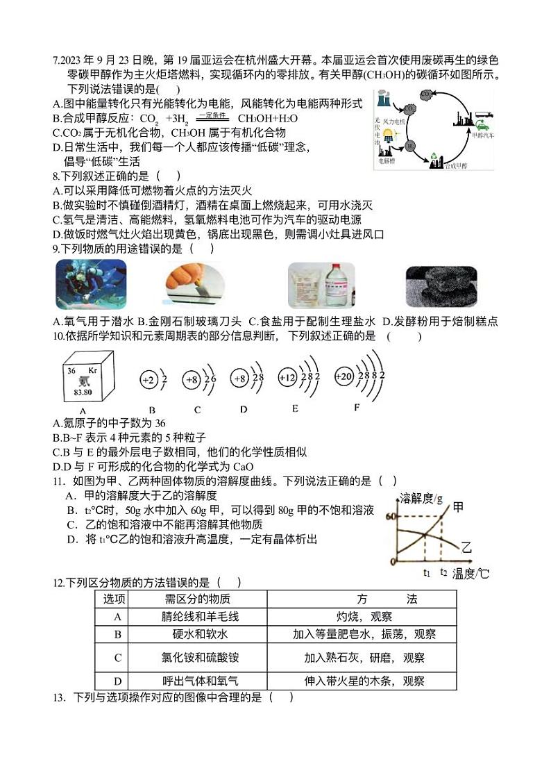 2024年黑龙江省哈尔滨市第四十七中学中考二模化学测试题第2页
