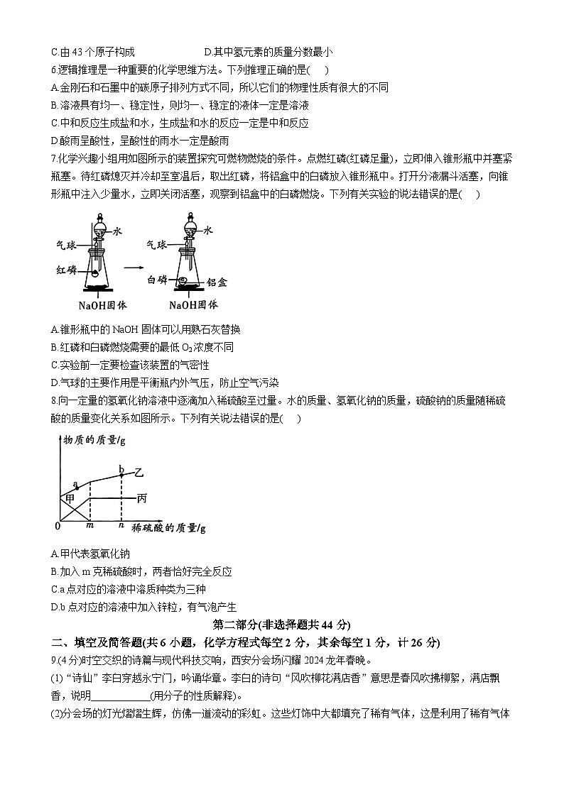 2024年陕西省商洛市镇安县中考一模考试化学试题(无答案)02