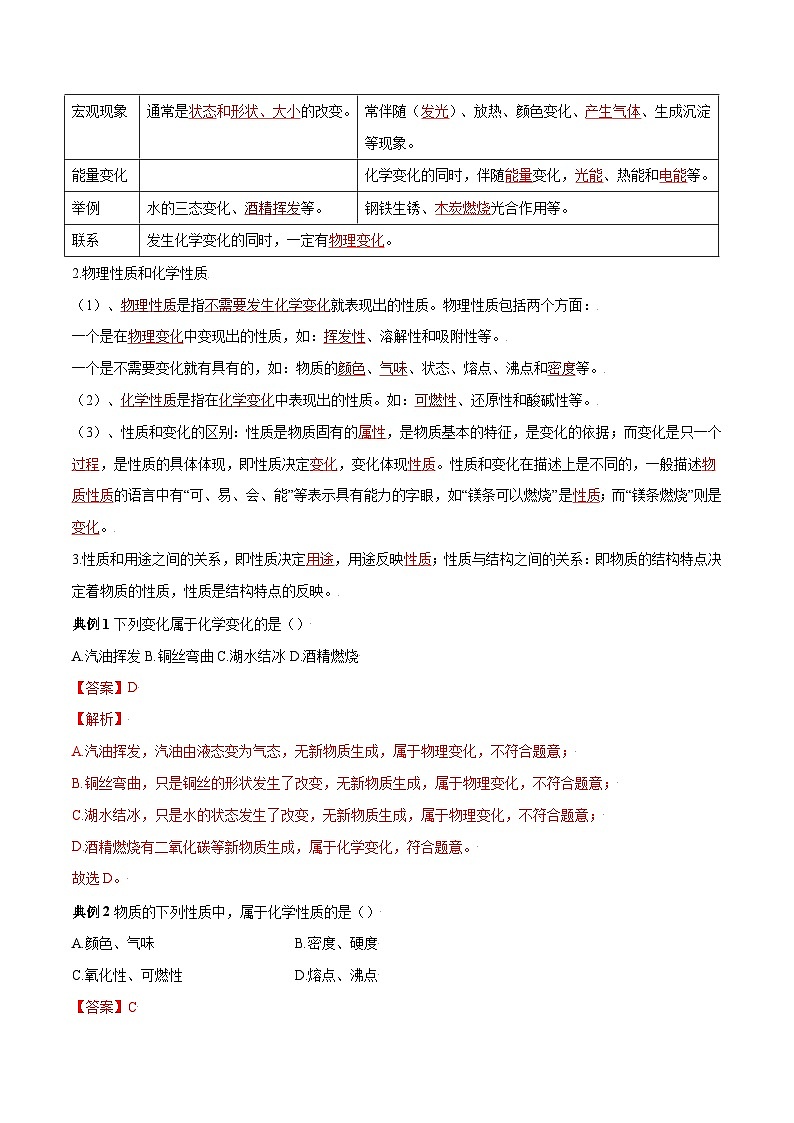 九年级化学（人教版）上册学案：第一单元 总结提升02