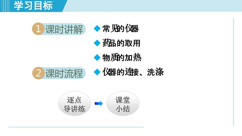 化学人教版九上知识点拨课件：1.3 走进化学实验室02