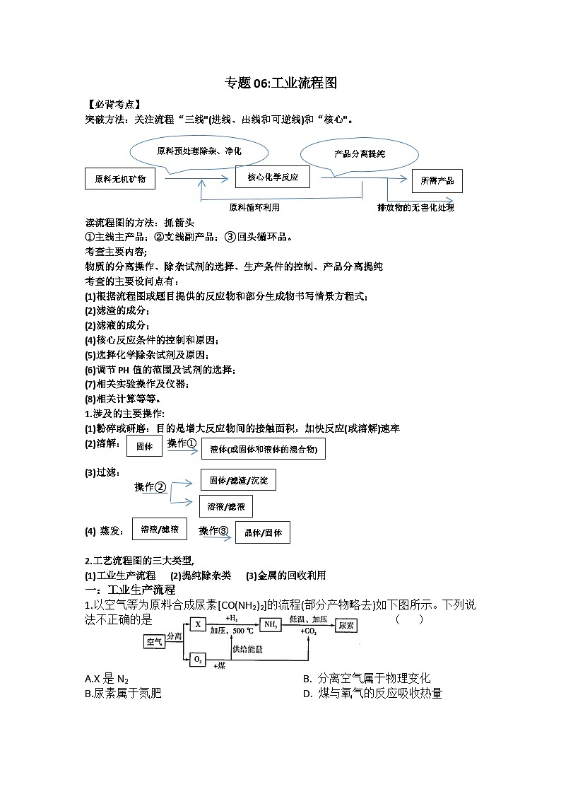 人教版 初中化学 专题 06.工艺流程图讲义（含答案）01
