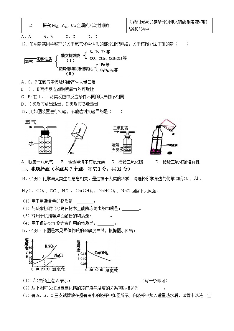 2024年湖北省十堰市房县中考二模化学试题03