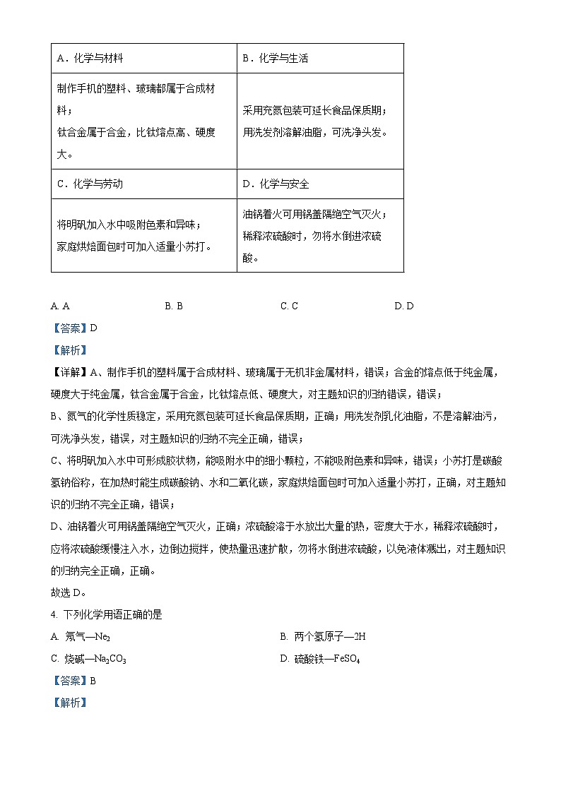 福建省福州第八中学2023-2024学年九年级下学期4月期中化学试题（原卷版+解析版）02