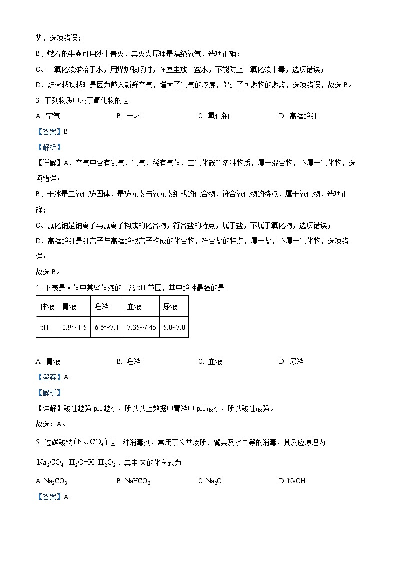 湖北省内地西藏班（校）2023-2024学年九年级下学期4月期中化学试题（原卷版+解析版）02