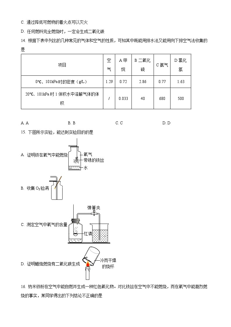 山东省淄博市张店区2023—2024学年八年级下学期期中考试化学试题（原卷版+解析版）03