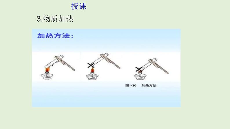 初中化学人教版九上1.3.2  物质加热、仪器连接和洗涤课件06