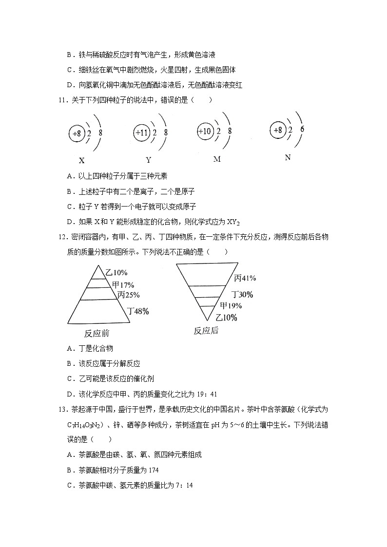 2024年山东省临沂市沂水县中考一模化学试题第3页