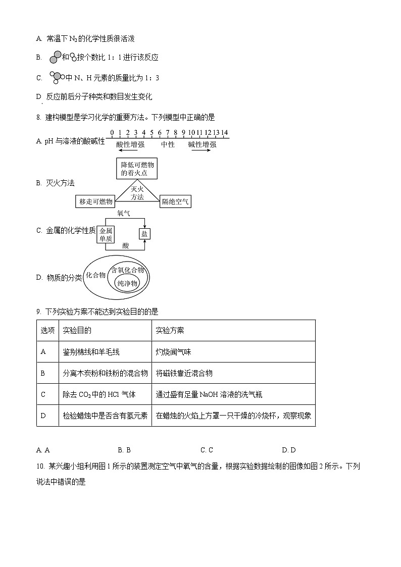2024年福建省福州市八县（市、区）协作校九年级下学期4月联考化学试题（原卷版+解析版）03