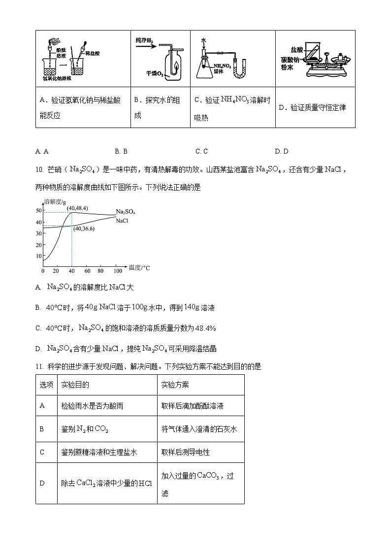 2024年广东省深圳市南山外国语学校中考二模化学试卷（原卷版+解析版）03
