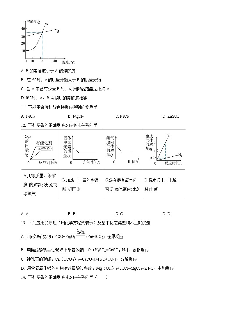 海南省海口市海南华侨中学2023-2024学年九年级下学期四月月考化学试题B卷（原卷版+解析版）03