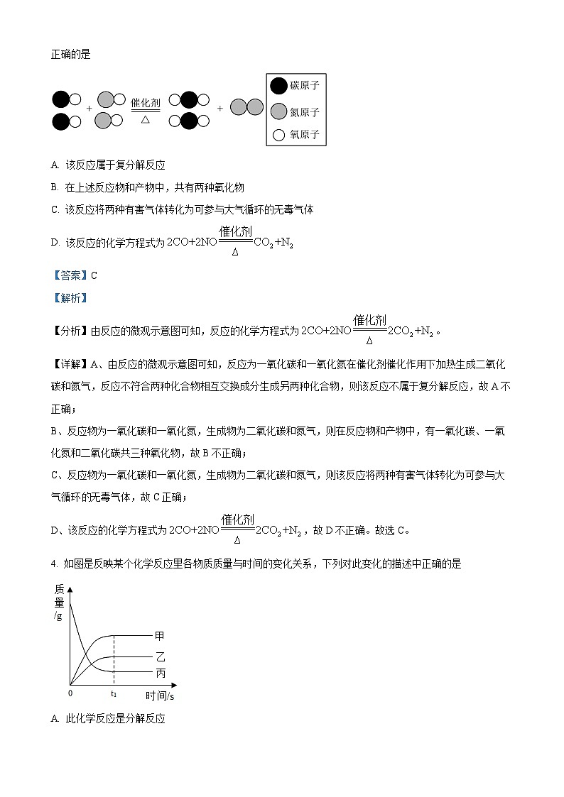 2024年江苏省南师附中宿迁分校化学中考模拟练习1（解析版）第2页