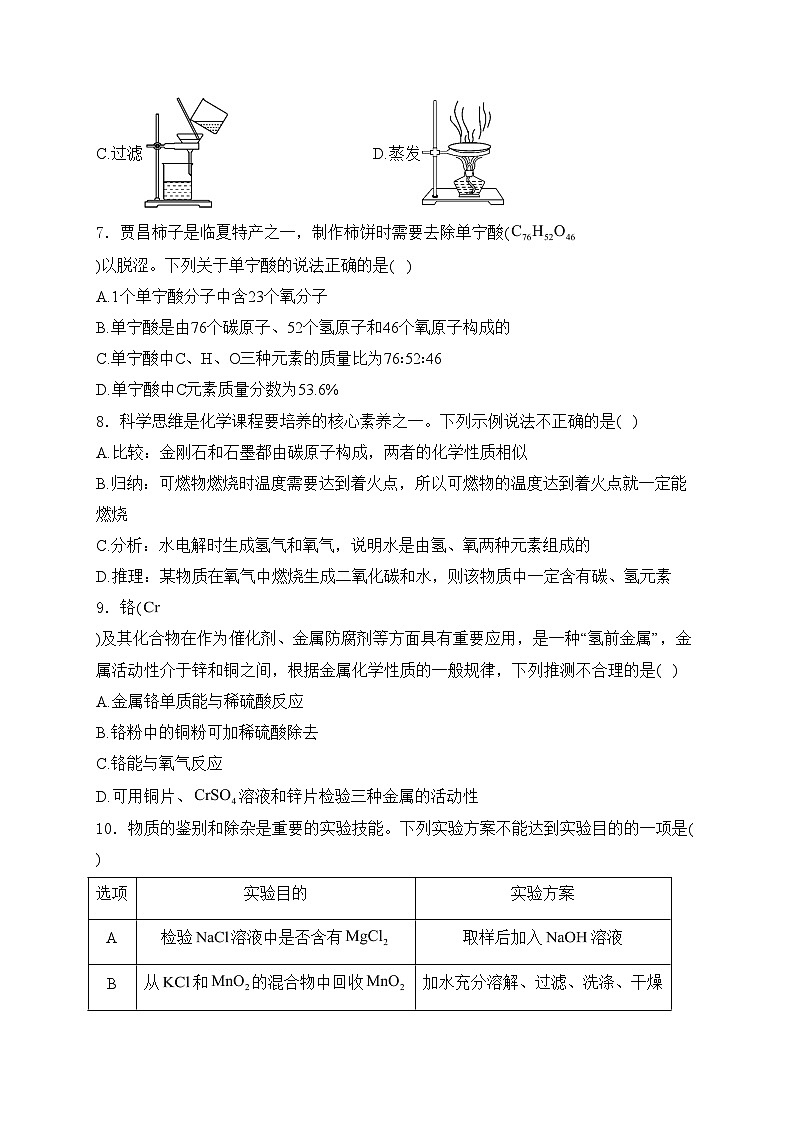 甘肃省临夏回族自治州2024届九年级下学期一模化学试卷(含答案)02