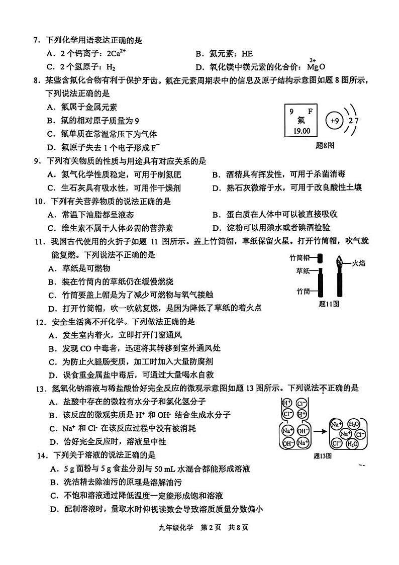 2024年江苏省苏州市虎丘区中考一模化学试题02