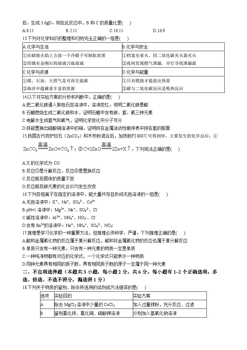 2024年黑龙江省龙东地区部分学校中考二模化学试卷03